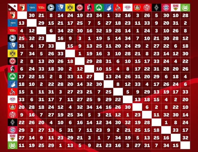 必一运动APP-德甲新赛季赛程：拜仁揭幕战门兴 倒数第4轮对多特